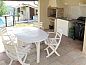 Verblijf 04928501 • Vakantiewoning Midi / Pyrenees • Vakantiehuis Roque Piquet  • 2 van 23