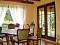 Guest house 12510401 • Holiday property Central Polaland • Vakantiehuis Marylin  • 8 of 16