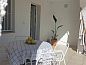 Guest house 15311903 • Holiday property Costa de Valencia • Huisje in Parcent  • 3 of 19